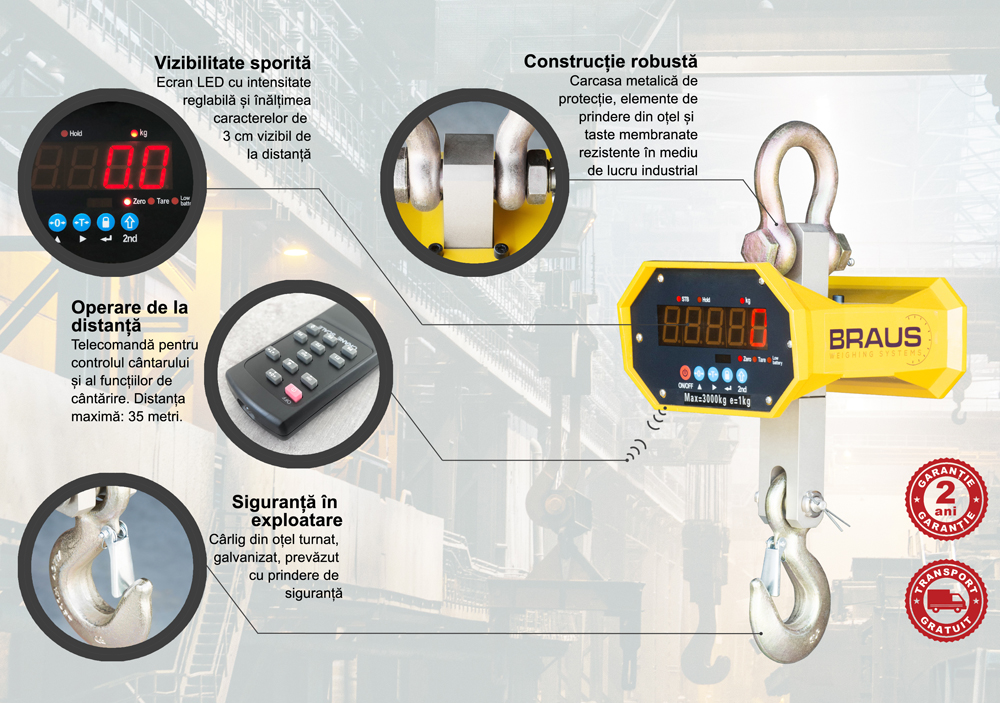 explicativ cantar carlig